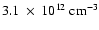 $3.1~ \times~ 10^{12}
~\rm cm^{-3}$