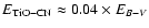 $E_{\rm TiO-CN} \approx 0.04\times E_{B-V}$