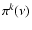 $\pi^{k}(\nu)$