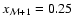 $x_{{\cal M}+1} = 0.25$