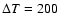 $\Delta T = 200$