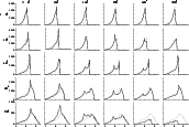 \begin{figure}
\par\includegraphics[width=15.2cm,clip]{H4037F3.PS}
\end{figure}