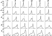 \begin{figure}
\par\includegraphics[width=15cm]{H4037F4.PS}
\end{figure}