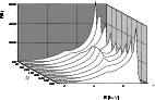 \begin{figure}
\par\includegraphics[width=12.5cm,clip]{H4037F7.PS}
\end{figure}