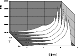 \begin{figure}
\par\includegraphics[width=14cm,clip]{H4037F11.PS}
\end{figure}