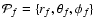 ${\cal
P}_f=\lbrace r_f,\theta_f,\phi_f\rbrace$