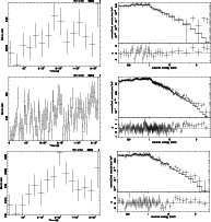 \begin{figure}
\par\leavevmode
\mbox{ \epsfig{file=src2_MHO5_lc.ps, height=8.0c...
...angle=270,
bbllx=99, bblly=43, bburx=554, bbury=700, clip=} }
\par\end{figure}