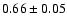 $0.66\pm 0.05$