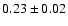 $0.23\pm 0.02$