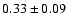 $0.33\pm 0.09$