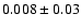 $0.008\pm 0.03$