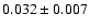 $0.032\pm 0.007$