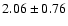 $2.06\pm 0.76$