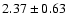 $2.37\pm 0.63 $
