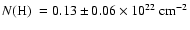 $\mbox{$N({\rm H})$ }=0.13\pm 0.06\times 10^{22}~{\rm cm^{-2}}$