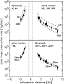 \begin{figure}
\par\includegraphics[width=8.2cm,clip]{H4135_F8.eps}
\end{figure}