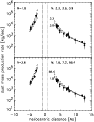 \begin{figure}
\par\includegraphics[width=8.2cm,clip]{H4135_F9.eps}
\end{figure}