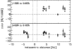 \begin{figure}
\par\includegraphics[width=8.8cm,clip]{H4135_F3.eps}
\end{figure}