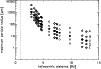 \begin{figure}
\par\includegraphics[width=8.8cm,clip]{H4135_F6.eps}
\end{figure}