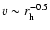 $v \sim r_{\rm h}^{-0.5}$
