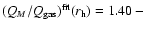 $(Q_M/Q_{\rm gas})^{\rm fit}(r_{\rm h})=1.40~ -$