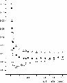 \begin{figure}
\par\includegraphics[width=8.6cm,clip]{m2333f7.eps} \end{figure}
