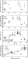 \begin{figure}
\par\includegraphics[width=8.8cm,clip]{MS2692f1.eps}
\end{figure}