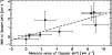 \begin{figure}
\par\includegraphics[width=8.8cm,clip]{MS2692f3.eps}
\end{figure}