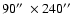 $90\hbox{$^{\prime\prime}$ }\times
240\hbox{$^{\prime\prime}$ }$