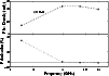 \begin{figure}
\par\includegraphics[width=8.8cm,clip]{3308.f3.eps}
\end{figure}