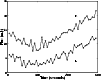 \begin{figure}
\par\includegraphics[width=8.8cm,clip]{3308.f4.eps}
\end{figure}
