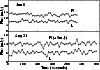 \begin{figure}
\par\includegraphics[width=8.8cm,clip]{3308.f6.eps}
\end{figure}