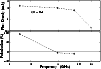 \begin{figure}
\par\includegraphics[width=8.8cm,clip]{3308.f7.eps}
\end{figure}