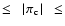 $\leq~\mid\!\pi_{\rm c}\!\mid~\leq$