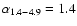 $\alpha_{\rm 1.4 - 4.9}= 1.4$