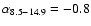 $\alpha_{\rm 8.5 - 14.9} =-0.8$