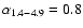 $\alpha_{\rm 1.4 - 4.9} = 0.8$