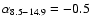 $\alpha_{\rm 8.5 - 14.9} =
-0.5$