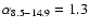 $\alpha_{\rm 8.5 - 14.9} = 1.3$