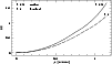 \begin{figure}
\par\includegraphics[width=8.8cm,clip]{ms3432f2.eps} \end{figure}