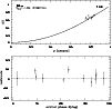 \begin{figure}
\par\includegraphics[width=8.8cm,clip]{ms3432f4.eps} \end{figure}