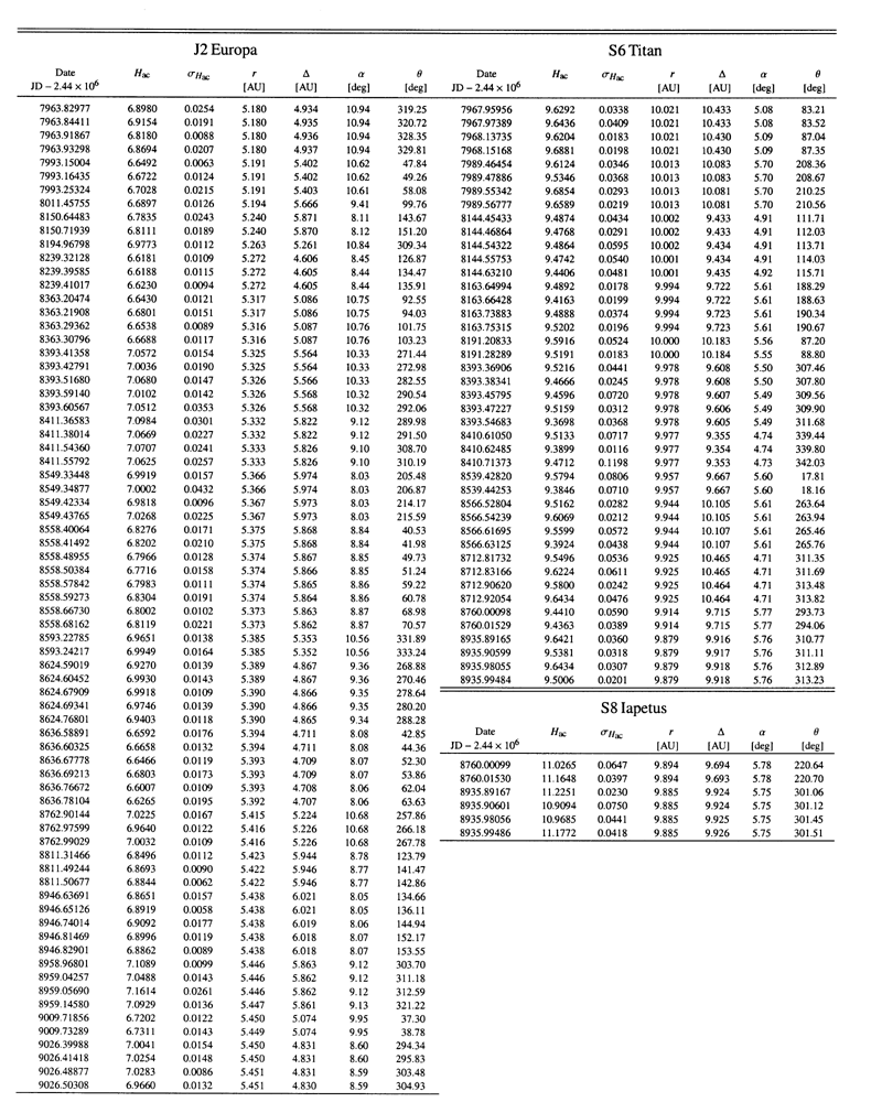$J_r(Q)=v(r,\pi /2)r$