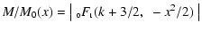 $\displaystyle M/M_{0}(x) = \left\vert~ _{\scriptscriptstyle 0}F_{\scriptscriptstyle 1}(k+3/2,~-x^2/2)~\right\vert$