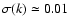 $\sigma(k)\simeq0.01$
