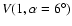 $V(1,\alpha=6^\circ)$