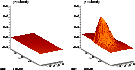 \begin{figure}
\includegraphics[width=11.8cm,clip]{evol_inc2.eps}\end{figure}