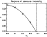\begin{figure}
\par\resizebox{\hsize}{!}{\includegraphics[clip]{inc_curv.eps}}\end{figure}