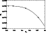 \begin{figure}
\par\resizebox{\hsize}{!}{\includegraphics[clip]{mvsuc.eps}}\end{figure}