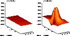 \begin{figure}
\includegraphics[width=12cm,clip]{evol_cp2.eps}\end{figure}