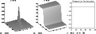 \begin{figure}
\par\includegraphics[width=5.7cm,clip]{init.eps}\includegraphics[...
....7cm,clip]{layer.eps}\includegraphics[width=5.cm,clip]{pressure.eps}\end{figure}